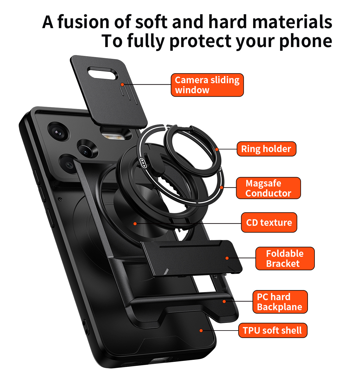 Xiaomi Redmi Note 14 13 12 Pro - Magazine File Holder のレビューと価格